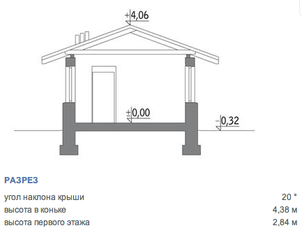 https://severodvinsk.tgv-stroy.ru/storage/app/uploads/public/65d/c2c/e1b/65dc2ce1bb211877721465.png